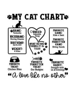 my cat chart