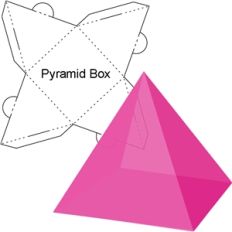 4 sided pyramid box